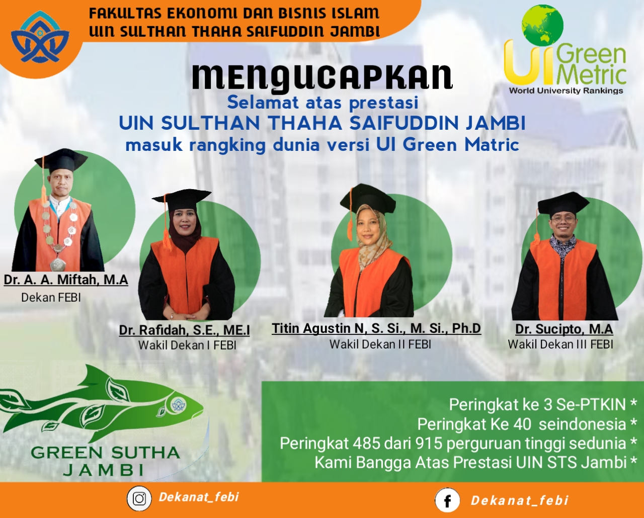 UIN STS Jambi masuk 500 Kampus Terbaik Dunia